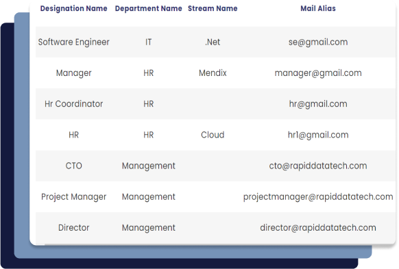 Leave Management System | HR Management Software - RapidHR